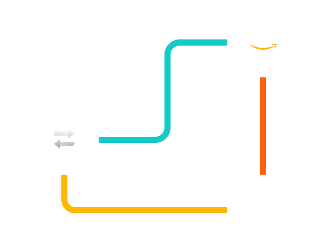 Migration to AWS 1