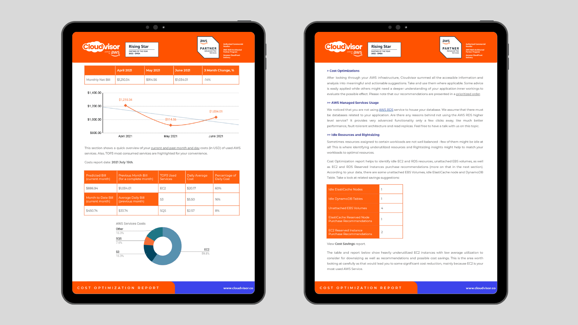 AWS Cost Optimization Review 3