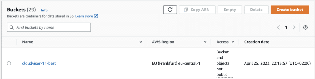 User Guide: Creating An Aws Lex-Based Digital Cloud Assistant Chatbot 41