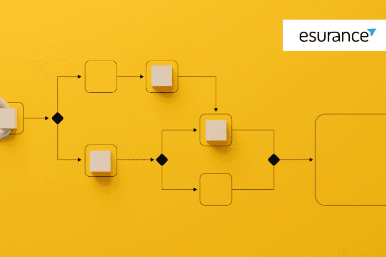 esurance Infrastructure Deployment Automation Case Study