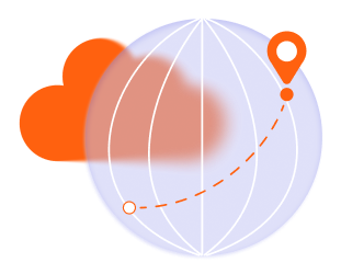AWS Security Service 8