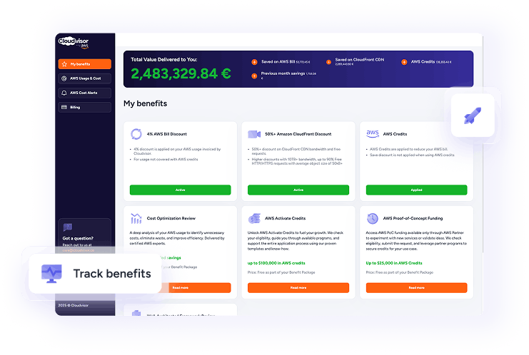feature-card Unlock hidden AWS value with the Cloud Activation Program 9